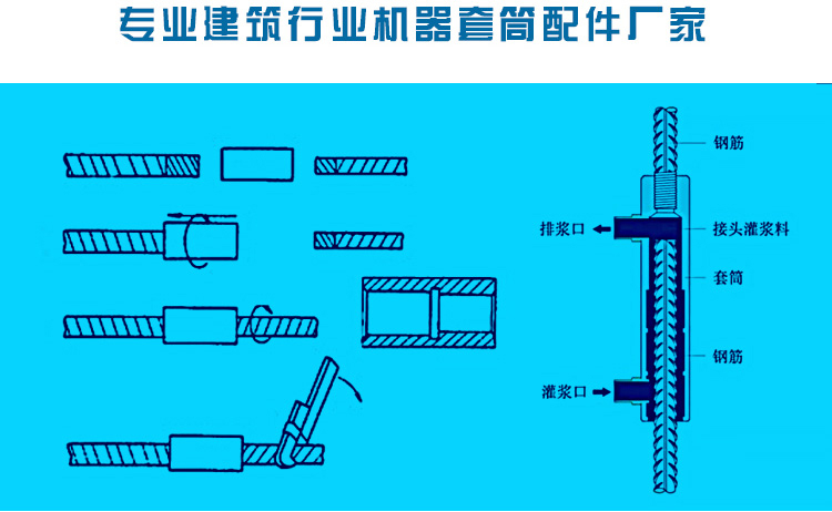 灌漿套筒接頭